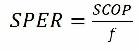 Rovnice SPER