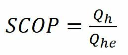 Rovnice SCOP