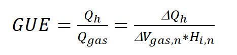 DATA | zasobnik_obrazku_pro_blog | 3_3_GUE.jpg