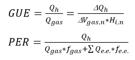 DATA | zasobnik_obrazku_pro_blog | 3_6_Rovnice_GUE_-_SPER.jpg