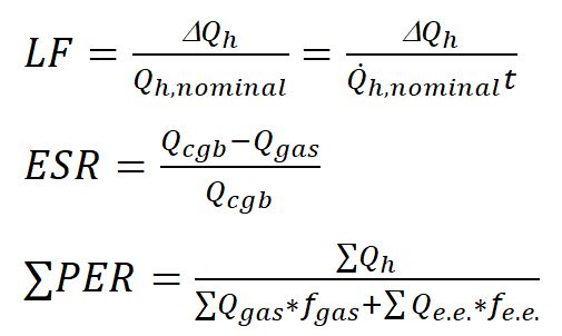 DATA | zasobnik_obrazku_pro_blog | 3_7_Rovnice_LF_ESR_PER.jpg