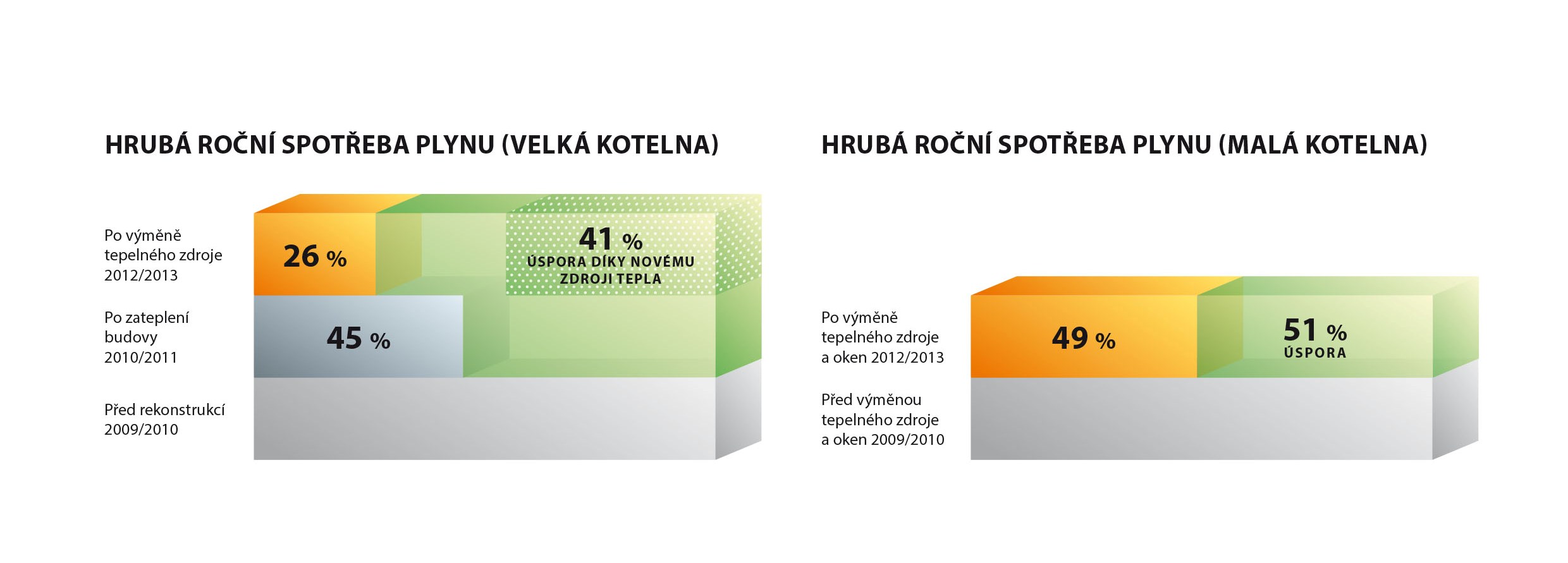 DATA | zasobnik_obrazku_pro_blog | Dolni_Ujezd_uprava.jpg