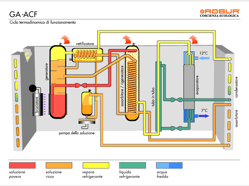 DATA | zasobnik_obrazku_pro_blog | thumbnail_image.png