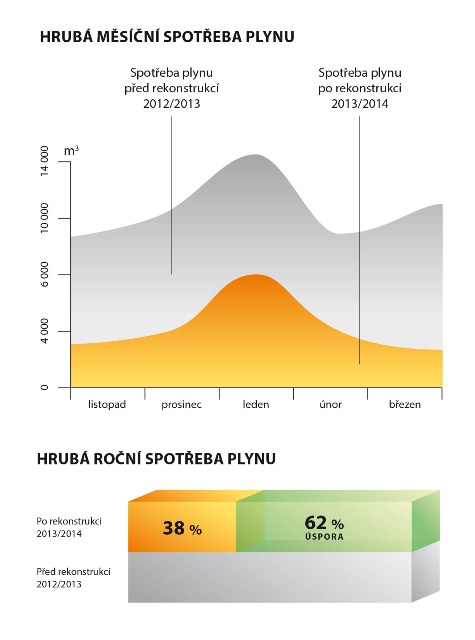 DATA | zasobnik_obrazku_reference | Zelezny_Brod.jpg