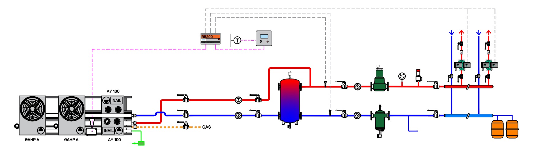Schéma dvoutrubkového hydraulického zapojení hybridního zdroje Robur